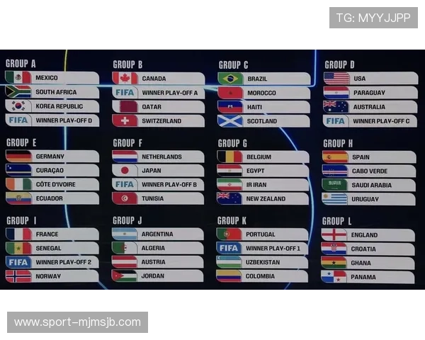 世界杯小组抽签规则详解：如何确保公平公正的抽签流程分析