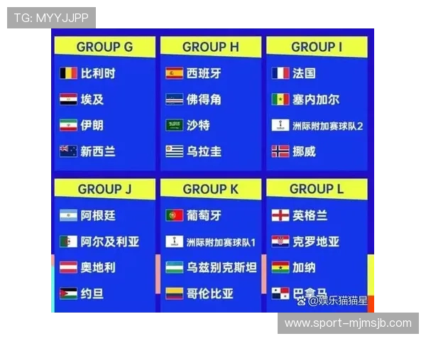2026年世界杯预选赛赛程表完整版，帮助球迷提前规划观看时间和关注重点比赛
